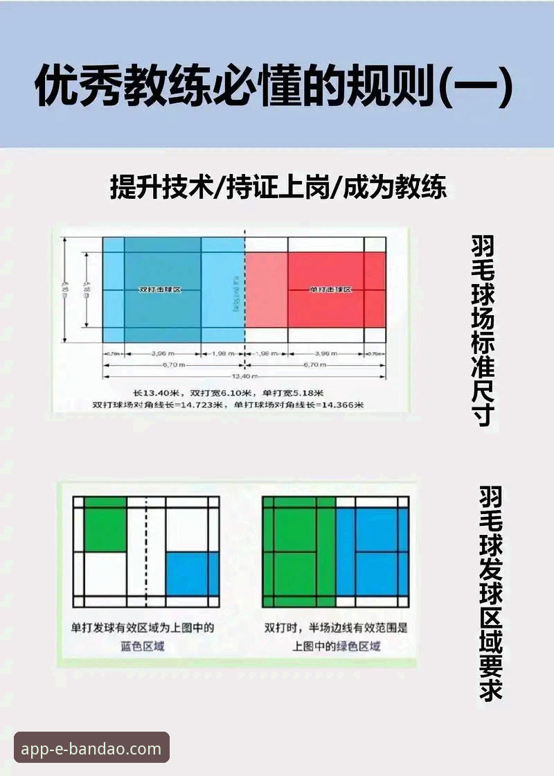 半岛体育平台新手观赛操作教程：从亚马尔世界杯首球看赛事核心数据解析