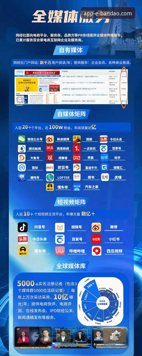 2026版半岛app下载的5个核心创新点，带你探索移动应用新边界