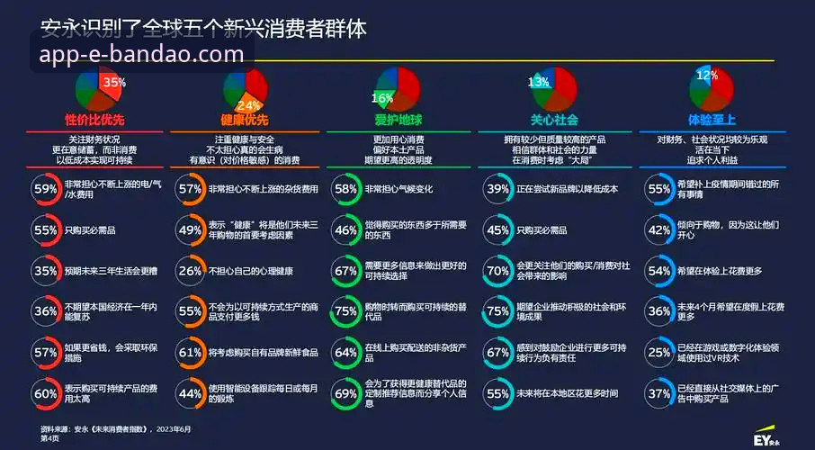 揭秘半岛app官方正版下载必备：行业趋势与用户痛点全解析